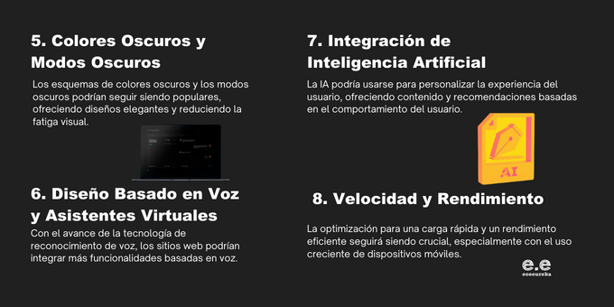 🌐✨ Explora con Ecoeureka las tendencias de diseño web para 2024! 🚀

Desde realidad aumentada hasta accesibilidad inclusiva, descubre cómo estamos moldeando el futuro digital. 🖥️

🌟  ¡Únete a la revolución digital! 
#DiseñoWeb2024 #InnovaciónDigital #Ecoeureka