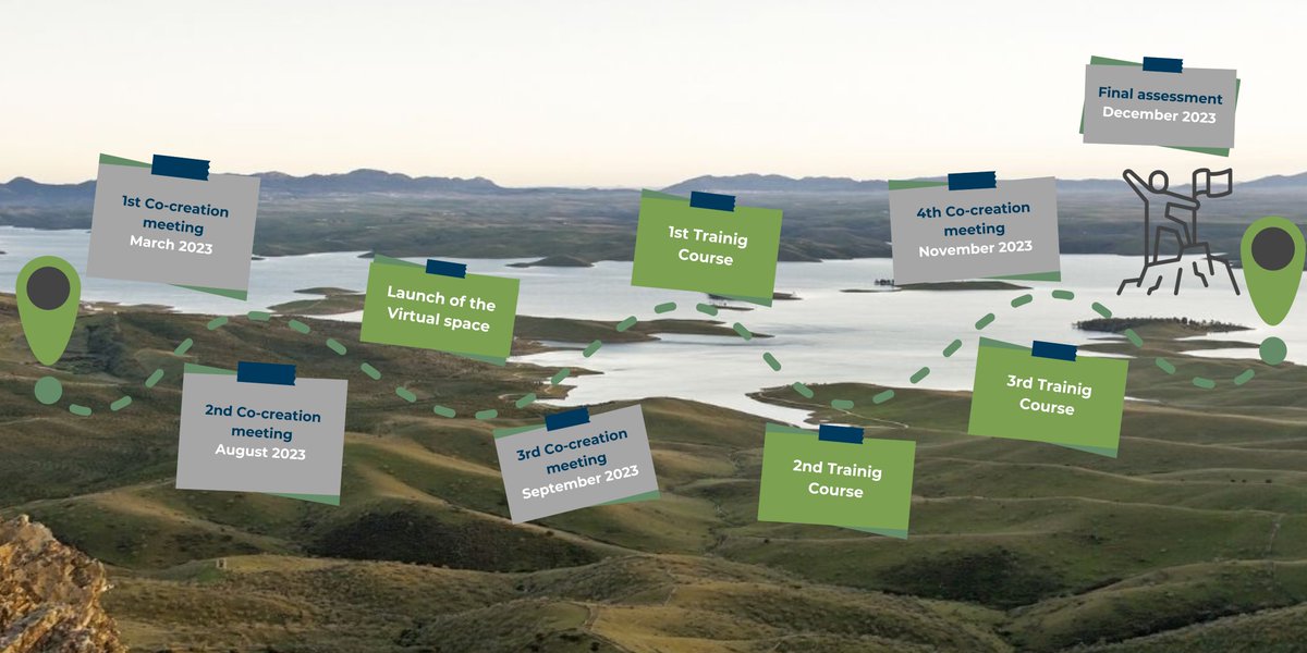 🚀 Last year, the RIPEET project kickstarted a transformative journey to tackle energy challenges in 3 EU regions. Today, Extremadura's approach is set to revolutionize the energy landscape, creating a network of energy community promoters.
Learn more👉 t.ly/RrirJ