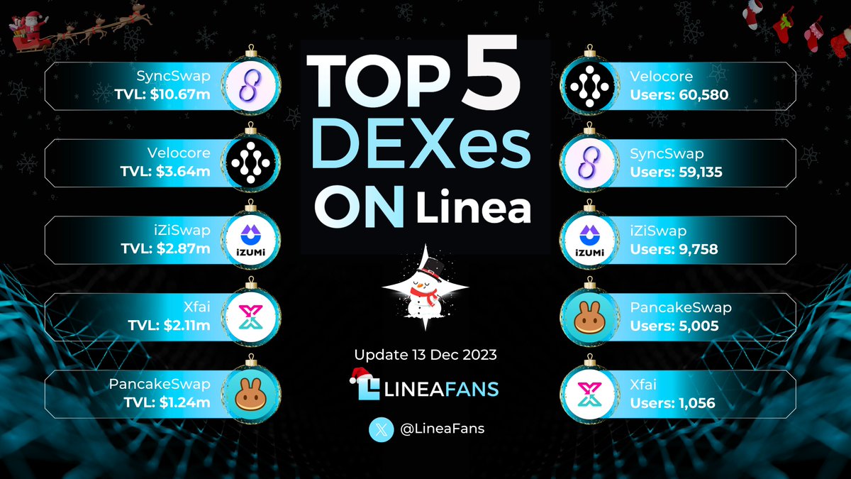 Linea Fans tweet media