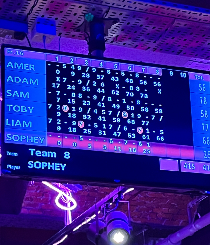 MsLending's tweet image. The one where we let the team out of the office 😉🎄
 
What a great night celebrating 2023 and the festive season with the MS Lending Group family with some bowling at Lane 7 and then a cracking meal at Tattu in Manchester 🙌