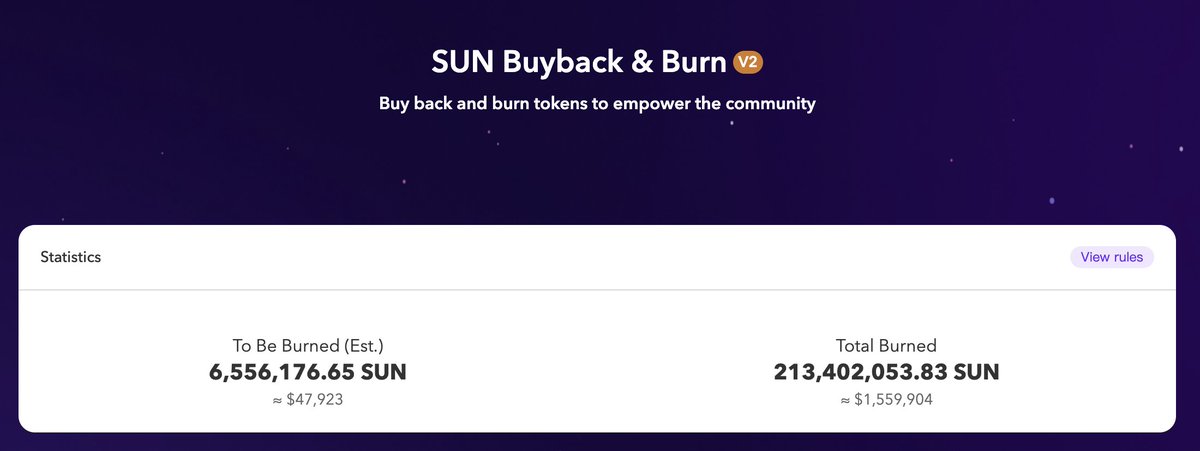 #SUN Buyback&Burn Report📢 🔥Total burned >>213,402,053.83 $SUN (worth $1,559,904) as of Dec 14th 🗓️To be burned >>6,556,176.65 $SUN (worth $47,923) in the next round Details: sunswap.com/#/repurchase