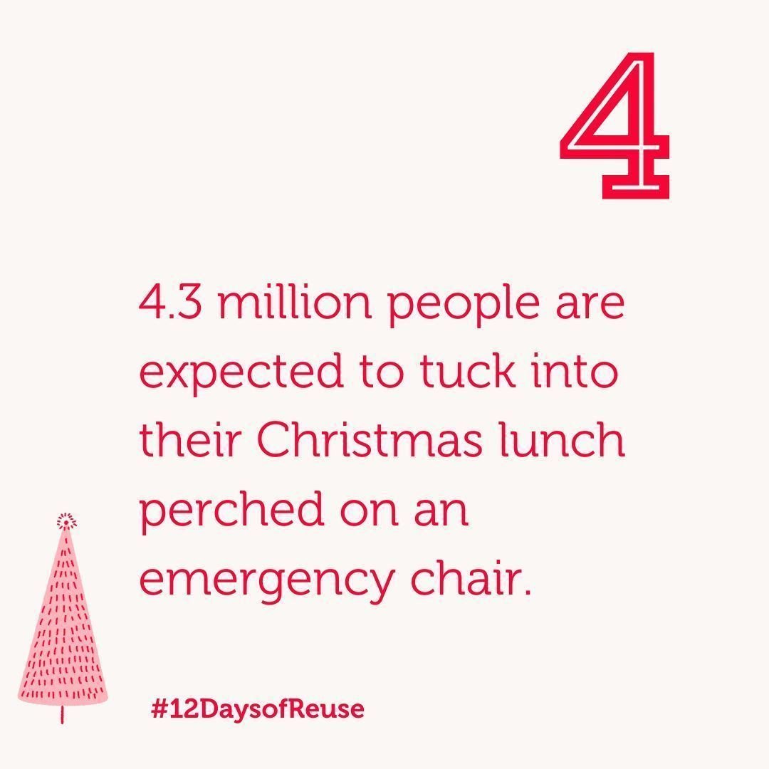 reuse_network's tweet image. #12DaysofReuse 4️⃣ Are you on hosting duties this year and need an extra seat or two to accommodate your guests? 🪑

Your local reuse charity can help!

Find your nearest charity and prepare to get comfortable: buff.ly/32L0Gl2 

#SustainableChristmas