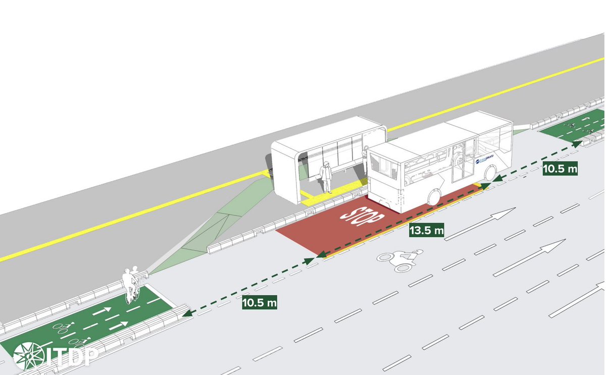 d______z's tweet photo. @Adrianussatrio Idealnya iya karena bikelane di sudirman yg skrg clash sama halte. ITDP udah ada rekomendasi designnya, tapi blm di eksekusi:
1. Bikelane elevated saat ketemu halte
2. Bikelane belok ke belakang halte, jadi nya floating bus stop (ini lebih lumrah kalo udah di planning dr awal) https://t.co/JYtWF2ui2V