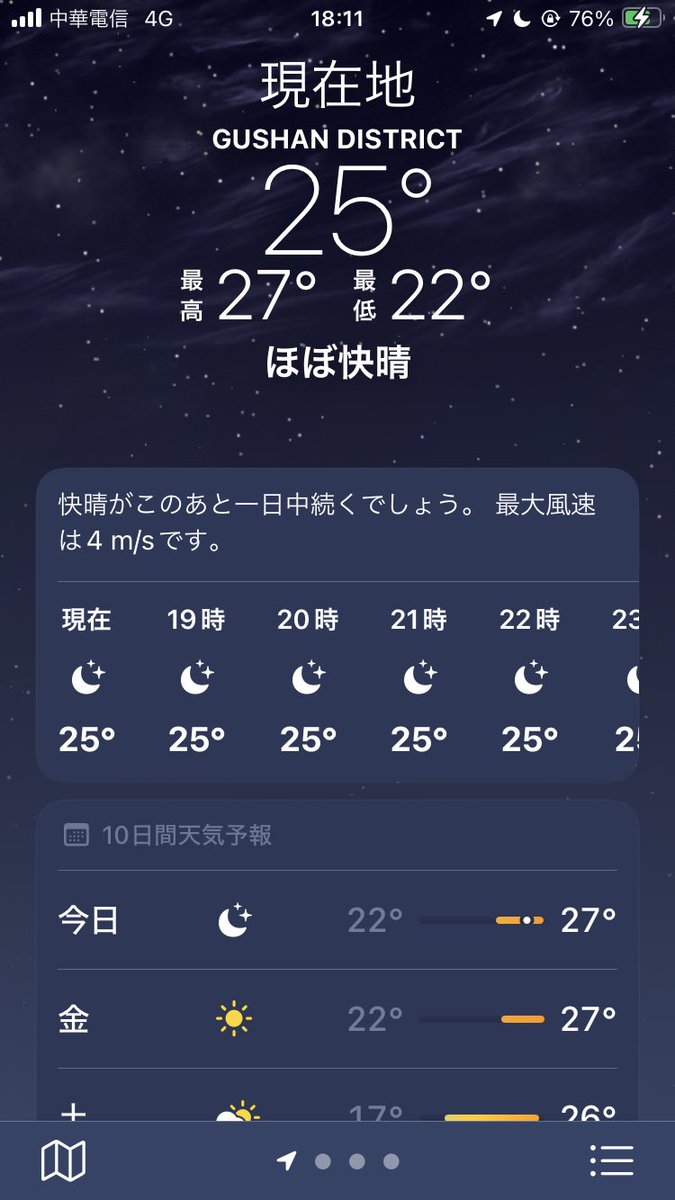 今日は暑かった。