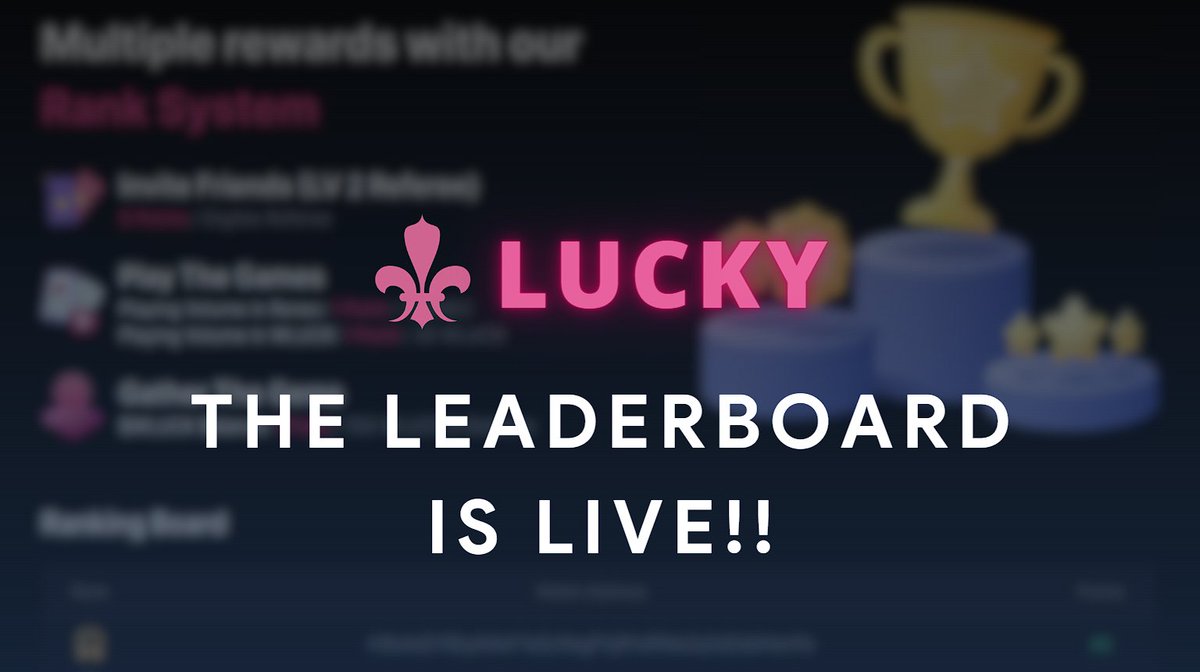 WesterosCity's tweet photo. ❄ The Leaderboard for December Campaign!
▶ https://t.co/FzkzerhmP4
Now you can track your position directly on our website!
And don't forget, the event is just getting started!
#Airdrop #DecemberCampaign #Ranking https://t.co/vGhTnP1mzJ