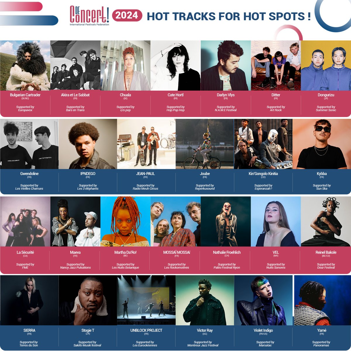 Par essence « défricheurs de talents », chaque année, nos membres s’associent pour promouvoir l’émergence artistique par la détection et la promotion de nouveaux artistes. 
Découvrez la sélection 2023 👉deconcert.org/hot-tracks-for…