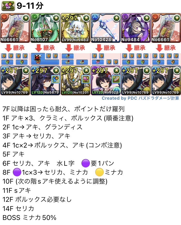 Tachi_873's tweet photo. そこそこ聞かれてるので早川アキの裏万寿 周回編成出しておきます、あくまで参考程度に https://t.co/sIbQQwkGHc