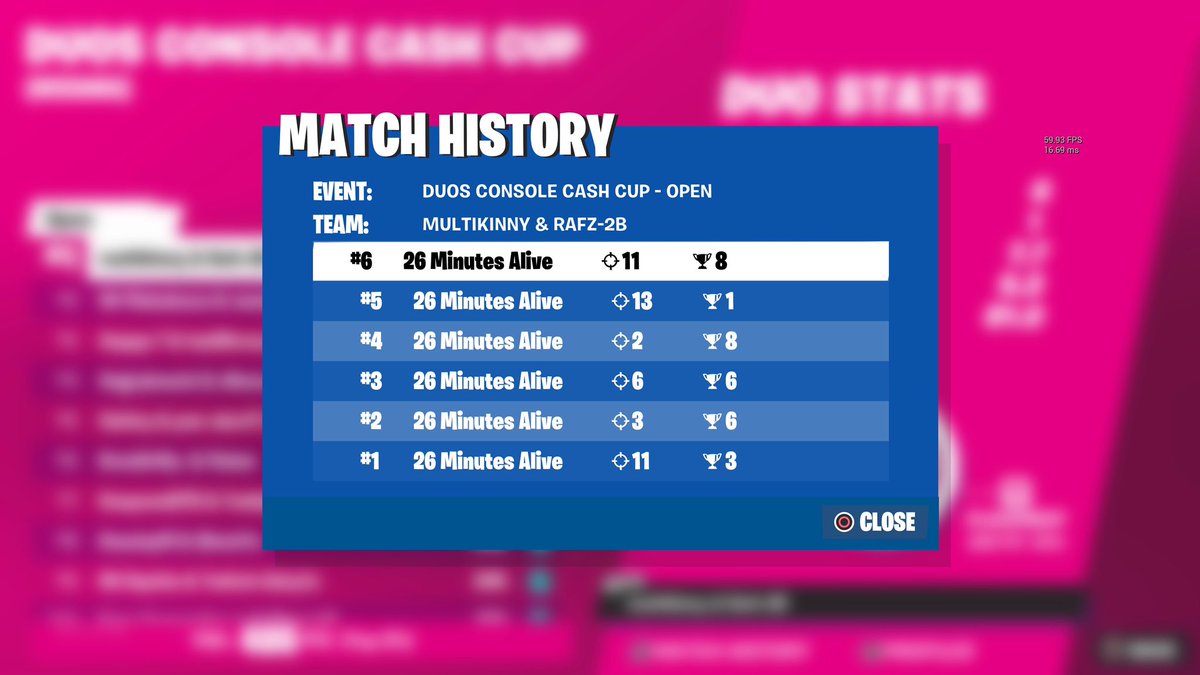 1ST PLACE DUO CONSOLE DUO CASH CUP 🥇($650) WORLD RECORD