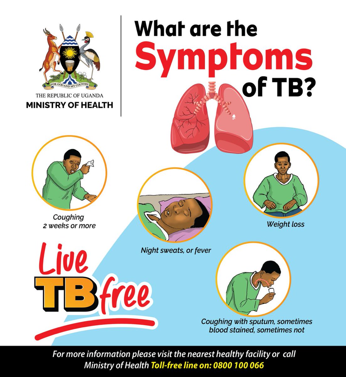 beewol's tweet photo. TB is an infectious disease that often affects the lungs and is caused by a type of bacteria that spreads through the air. As dangerous as it may be, TB is preventable and curable. Please, do a screening as soon as you see the symptoms. #LiveTBFree #EndTBUg https://t.co/9L3tDBBuBh