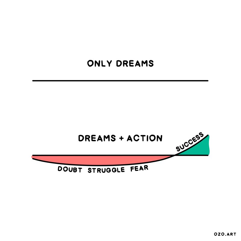 OmnicorTweets's tweet image. Psychological insights that may challenge and change your mindset.  

Visuals credits and thanks to Janis Ozolins  All visuals are created and owned by him.

#psychology #powerfulvisuals #mindset #powerfulpsychology