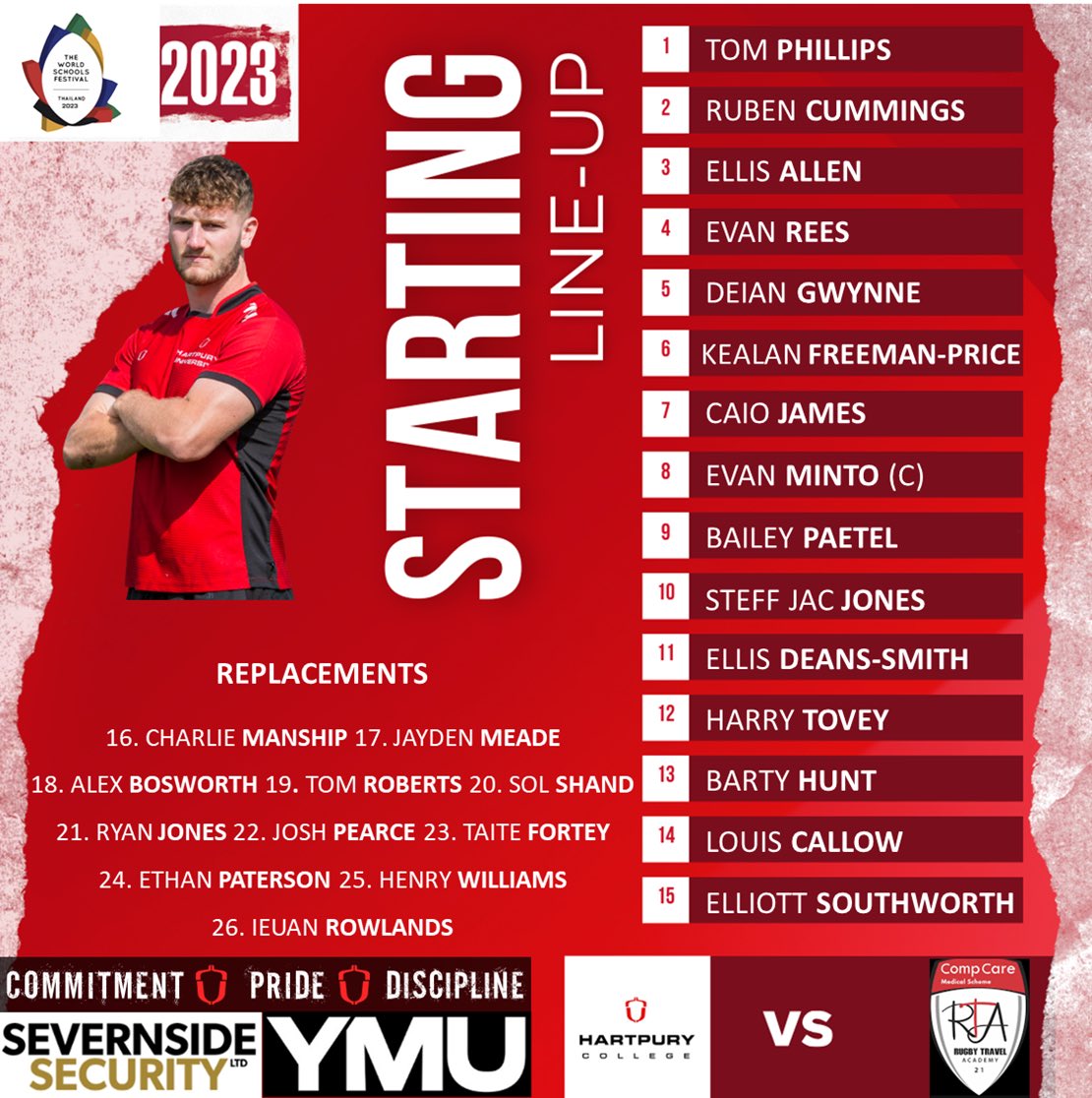HartpuryRugby's tweet photo. Next up at the @WorldSchoolFest our @Hartpury ACE side face RTA in a 6:35am KO GMT.

Watch all the live action via the link below:

https://t.co/dhADuGwO0u

🏴󠁧󠁢󠁥󠁮󠁧󠁿🇿🇦
🔴⚫️
#DNA https://t.co/tIPnK2eozP