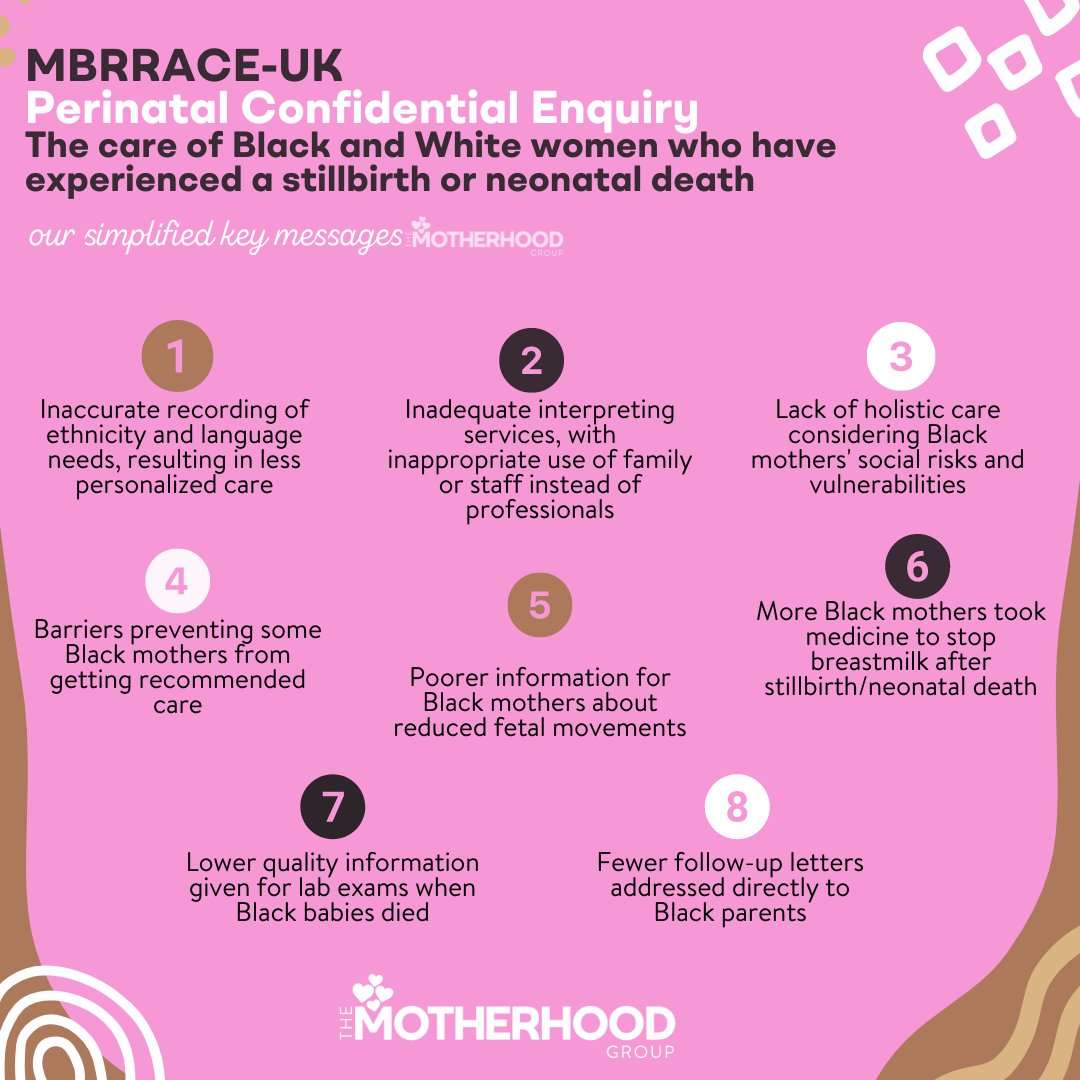 The Motherhood Group (@motherhoodgroup) on Twitter photo The latest MBRRACE-UK perinatal confidential enquiry report launch is today! We have created simplified key messages relating the poorer care Black mums received. Sandra Igwe <a href="/sandeeigwe/">Sandra Igwe</a> , CEO of The Motherhood Group, will be speaking at the official virtual conference about The latest MBRRACE-UK perinatal confidential enquiry report launch is today! We have created simplified key messages relating the poorer care Black mums received. Sandra Igwe <a href="/sandeeigwe/">Sandra Igwe</a> , CEO of The Motherhood Group, will be speaking at the official virtual conference about