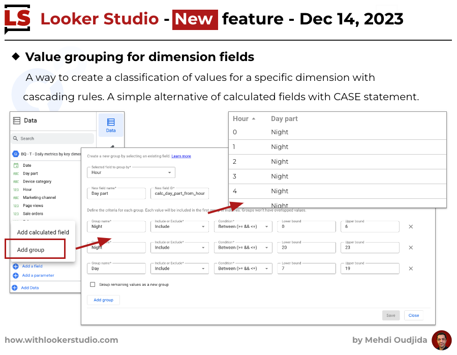#LookerStudio - New feature - Dec 14, 2023 Value grouping for dimension fields. A way to create a classification of values for a specific dimension with cascading rules. A simple alternative of calculated fields with CASE statement.