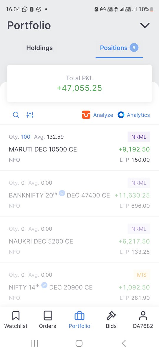 syler_87's tweet photo. #Banknifty 
Trading https://t.co/nHdwJL9qSo