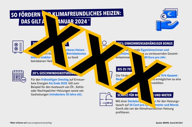 Desaster in der Förderung für Gebäude 
KfW-Information vom 14.12.2023:
Sofortiger Antragsstopp: Klimafreundlicher Neubau Wohngebäude und Nichtwohngebäude 
Zudem Einstellung der Energieberatung, BEG Förderung für 2024 unsicher! Ein Offenbarungseid der in Sachen Klimaschutz!