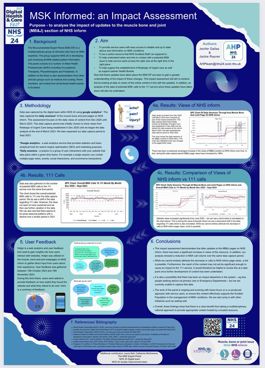JackieraynerAHP's tweet photo. Check out our first DigiFest23 poster. @JenDallas11 @NHS24 #digifest23 https://t.co/wyG5NF38qm