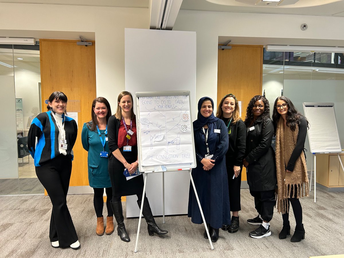 Wendy Thomas (@wthomas126) on Twitter photo #GrowingSystemLeaders presenting their projects. Blown away by the creativity, compassion and coproduction making a difference to the people of Surrey <a href="/JaneLovatt2/">Jane Lovatt (she/her)</a> <a href="/SurreyHeartland/">Surrey Heartlands Health and Care Partnership</a> #GrowingSystemLeaders presenting their projects. Blown away by the creativity, compassion and coproduction making a difference to the people of Surrey <a href="/JaneLovatt2/">Jane Lovatt (she/her)</a> <a href="/SurreyHeartland/">Surrey Heartlands Health and Care Partnership</a>
