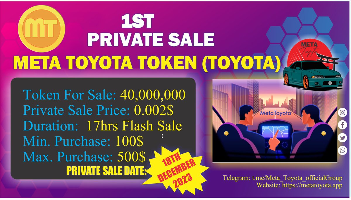 ✅PRIVATE SALE
18th Dec. 2023 -3pm GMT
Token For Sale: 40,000,000 -4%
Private Sale Price: 0.002$
Duration:  17hrs 
Min. : 100$
Max.: 500$
Total Supply: 1,000,000,000
Private: $0.002
Public sale: $0.0035
Listing: $0.005
whitelist:
forms.gle/g5Ak1m2zU7TjJY…
✳️First come, first served