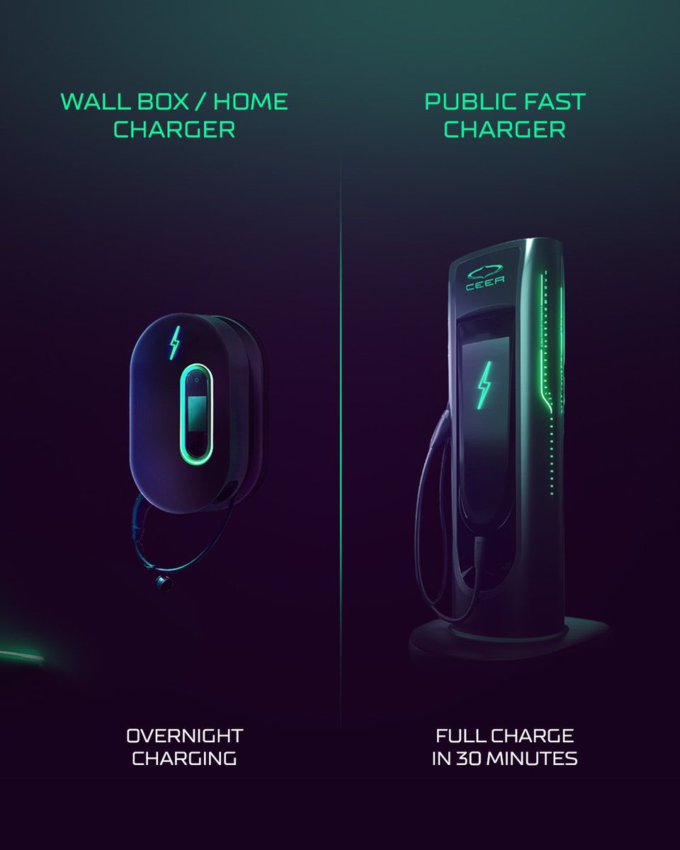 Do you know the different types of EV chargers?⚡ 

#DrivingTheFuture #Ceer #ev #evcharging