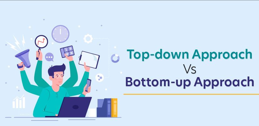 ما الفرق بين #النهج_التنازلي و #النهج_التصاعدي؟ 

#Top_Down_approach
#Bottom_Up_approach
mafaheem.info/?p=4460
#مفاهيم