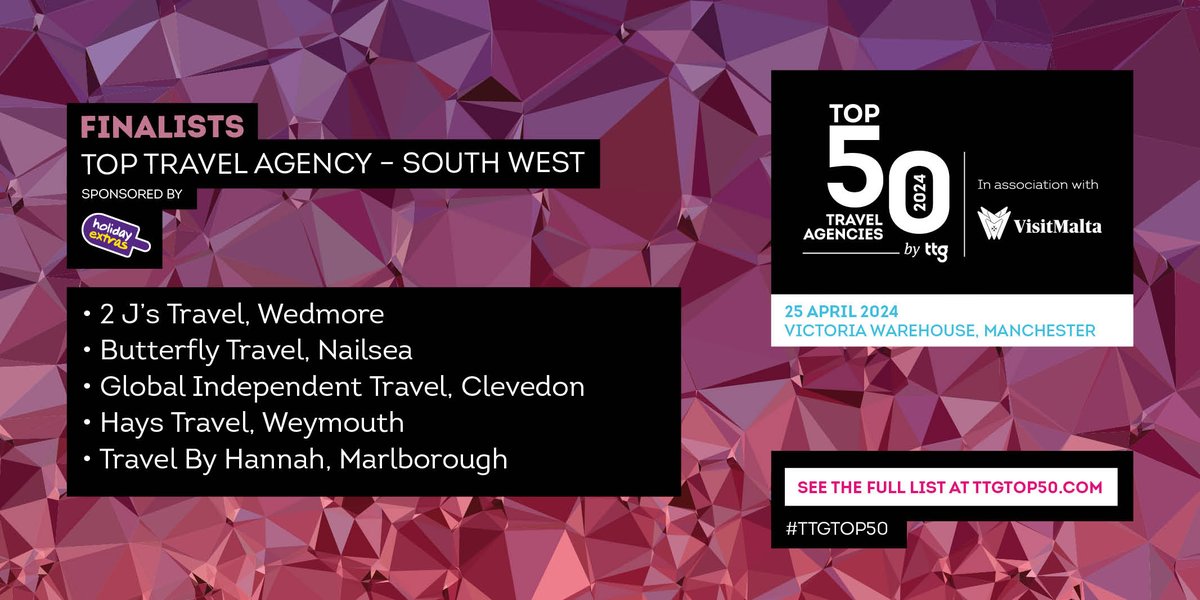 2jstravel's tweet photo. Once again we are over the moon to have made the top 5 of the TTG top 50 Travel Agency, South West category!
We will find out in April 2024, whether we can better our 2nd place we were awarded, earlier this year...Fingers crossed!
#TTGTop50
@ttgmedia https://t.co/ZGphTZLPUu