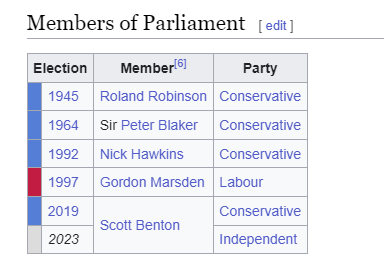 Rob Parsons tweet media