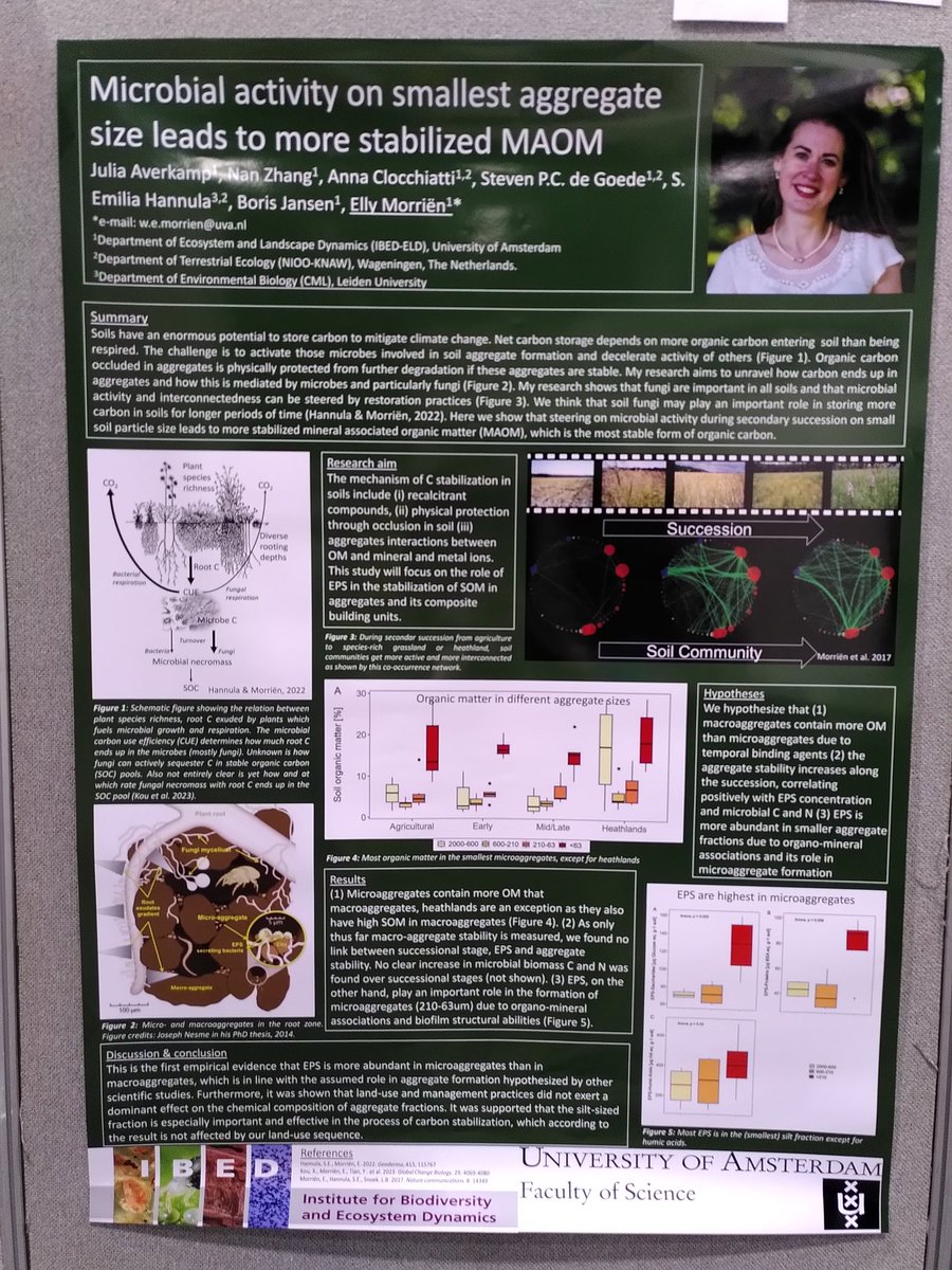 Come check out my poster showing the nice research going on in my group: 15.0 #BES2023 featuring work and thoughts of Julia Averkamp @NanZhang_0211 <a href="/steven_degoede/">Steven de Goede</a> <a href="/AnnaClocchiatti/">Anna Clocchiatti</a> @BorisJansenUvA &amp; <a href="/e_hannula/">Emilia Hannula</a>