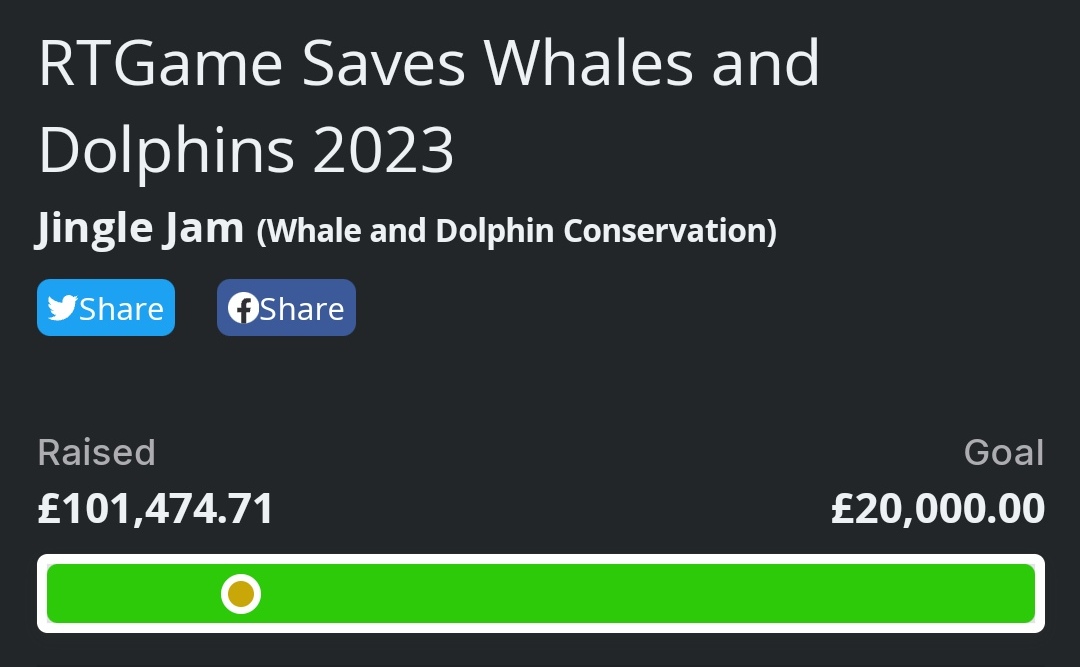 We raised over £100,000 for Whale and Dolphin Conservation! Thank you so much everyone, that is an insane amount