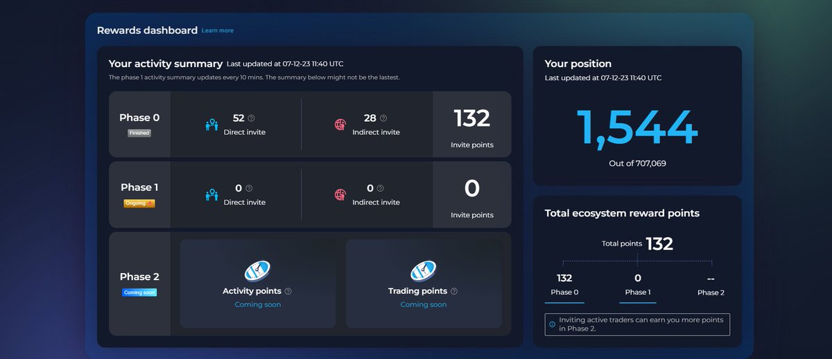 SECRETO DEFI tweet media