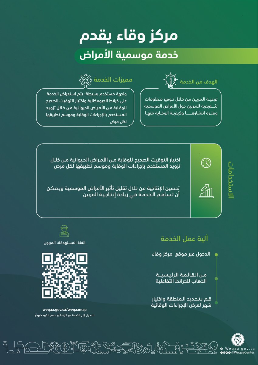 WeqaaCenter's tweet photo. يقدم مركز #وقاء كافة الوسائل والسبل لتيسير الإجراءات المناسبة في أعمال الوقاية والمكافحة التي تساعد مربي الماشية والمزارعين في معرفة الإجراءات الوقائية للأمراض والآفات ومواسم تطبيقها وحوكمة أعمال الصحة النباتية والحيوانية للحفاظ على استدامتها. https://t.co/3Bxg8bXEfx https://t.co/C0Nbjv4DXg
