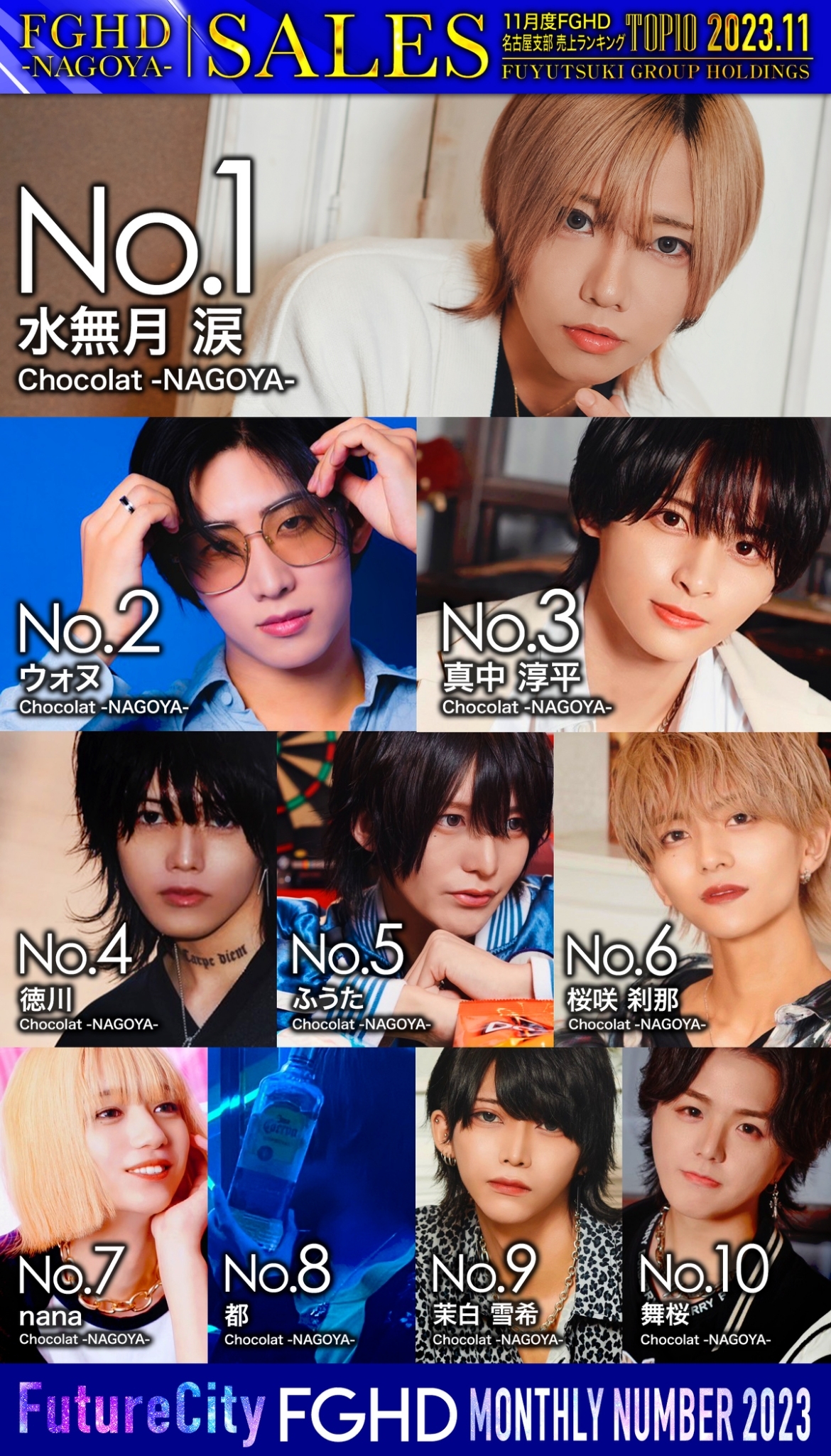 冬月グループホールディングス【公式】 в X: „11月度Future City 冬月グループホールディングス【公式】 в X: „11月度Future City