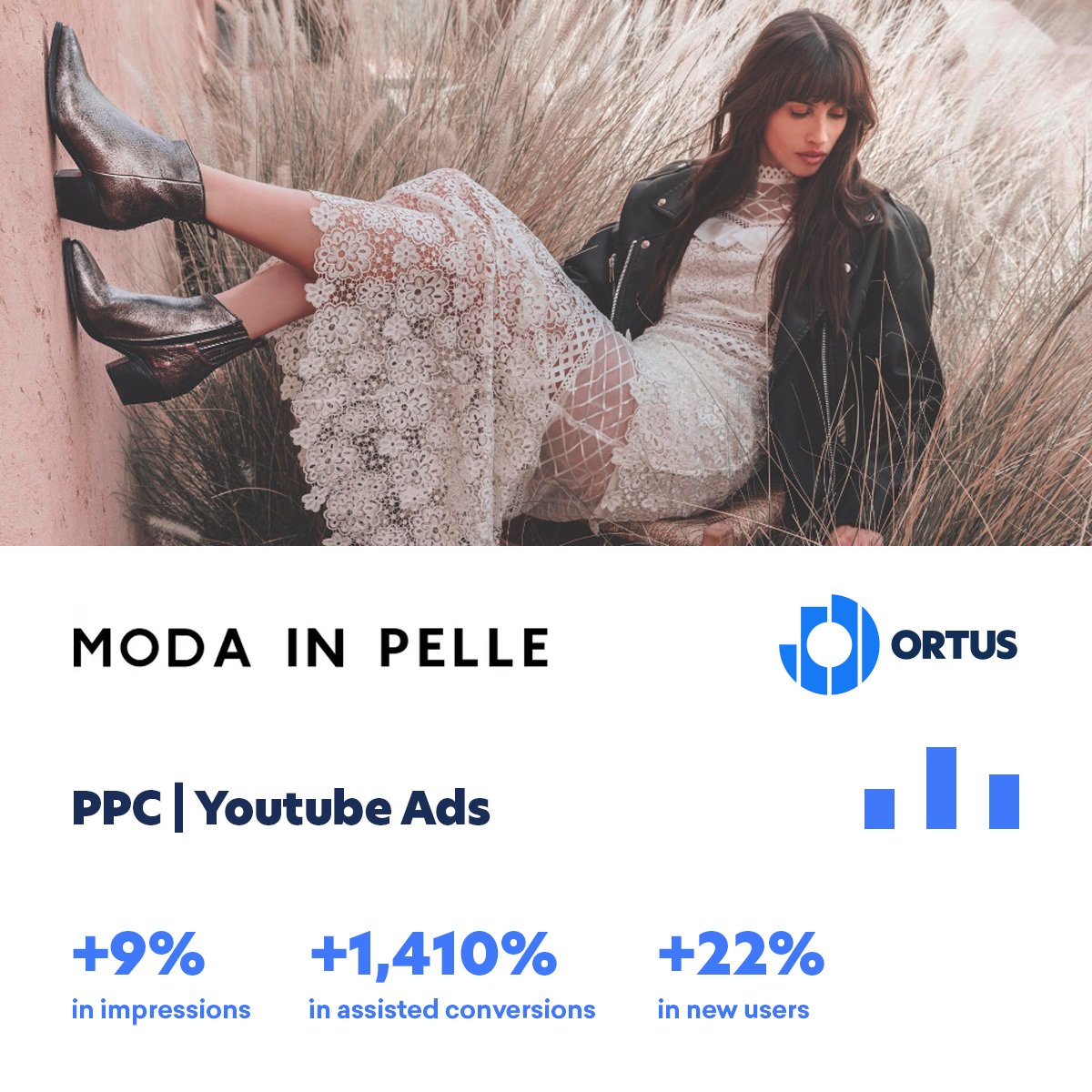 Ortus tweet media
