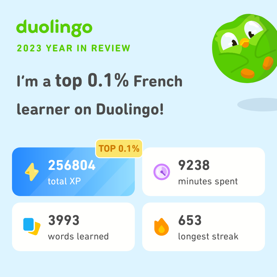 cecesydneysider's tweet photo. Look how much I learned on Duolingo in 2023! How did you do? #Duolingo365 https://t.co/4N9twLhmCe