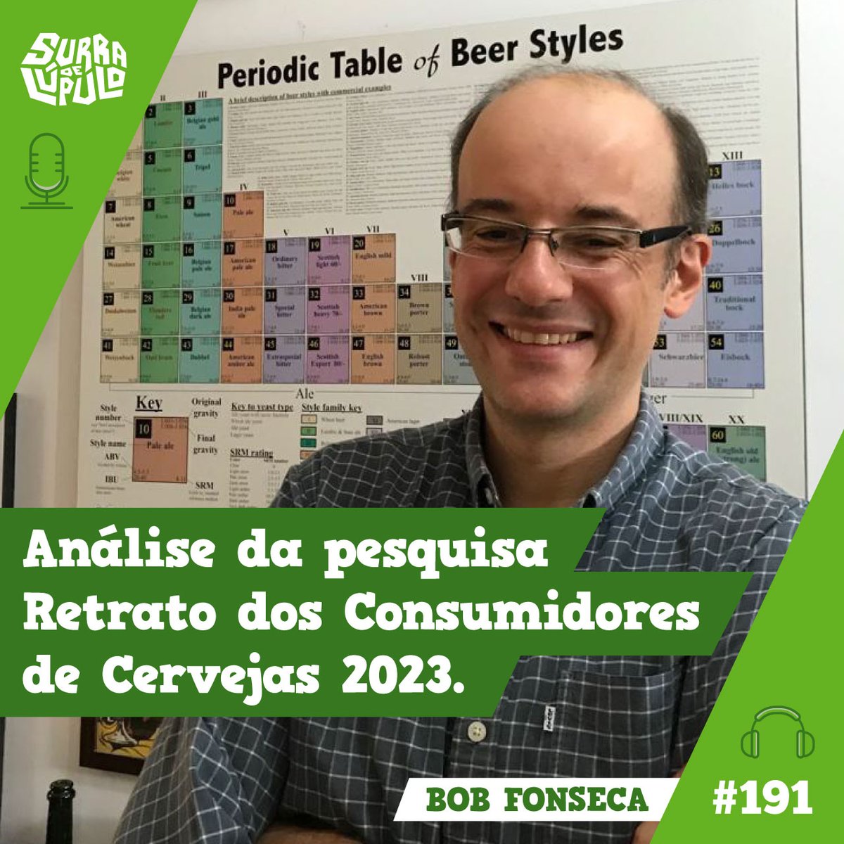 Nos juntamos com o Bob Fonseca para analisarmos o Retrato dos Consumidores de Cervejas do Brasil de 2023. O papo foi rico e alimentado por mais de 70 páginas de um relatório muito completo.

Escute aqui:
spoti.fi/48f2mBv

#podcast #cerveja #pesquisa #consumidor #Marketing