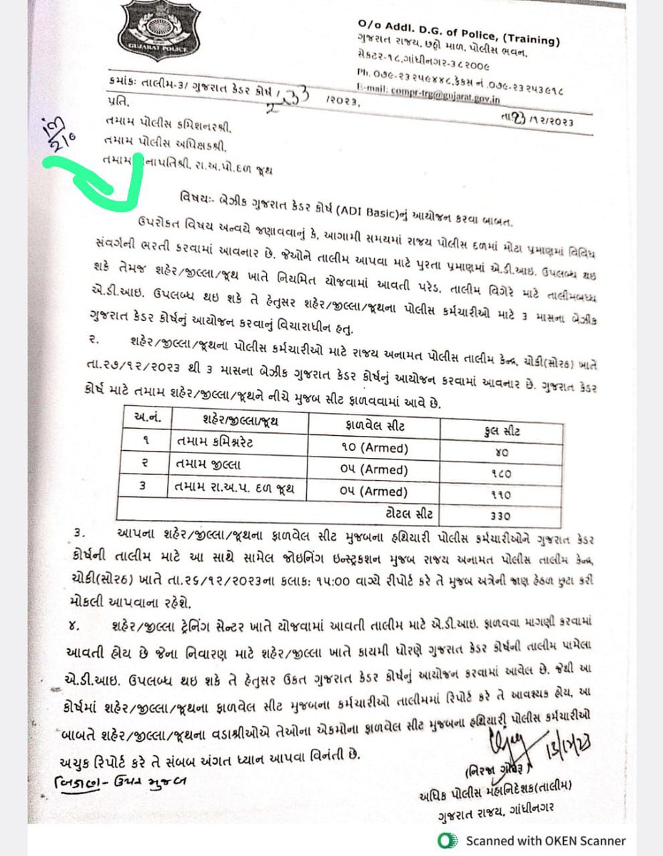 Yuvrajsinh Jadeja tweet media
