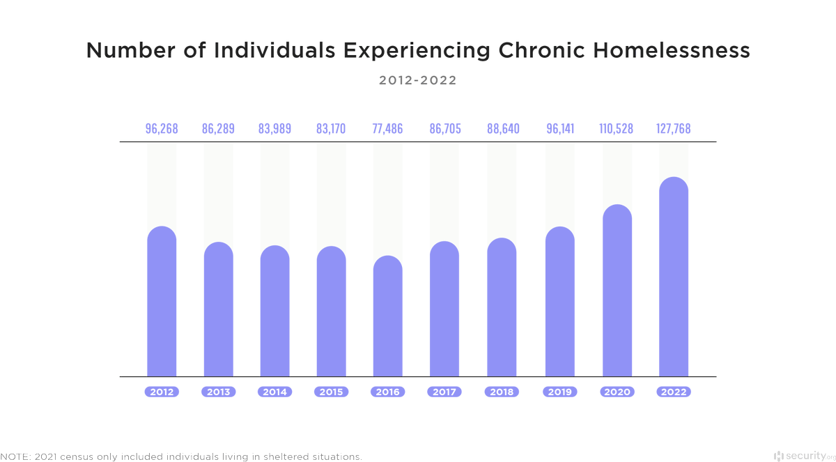 BSwirlsi's tweet photo. I don't know what the Disabled of Canada need to do to prove that we are all suffering, far above and beyond what our disabilities and illnesses do to us. We, The Disabled of Canada and the Families that support them are the least looked after people in Canada #CDBNOW https://t.co/SdZvQmMWAZ