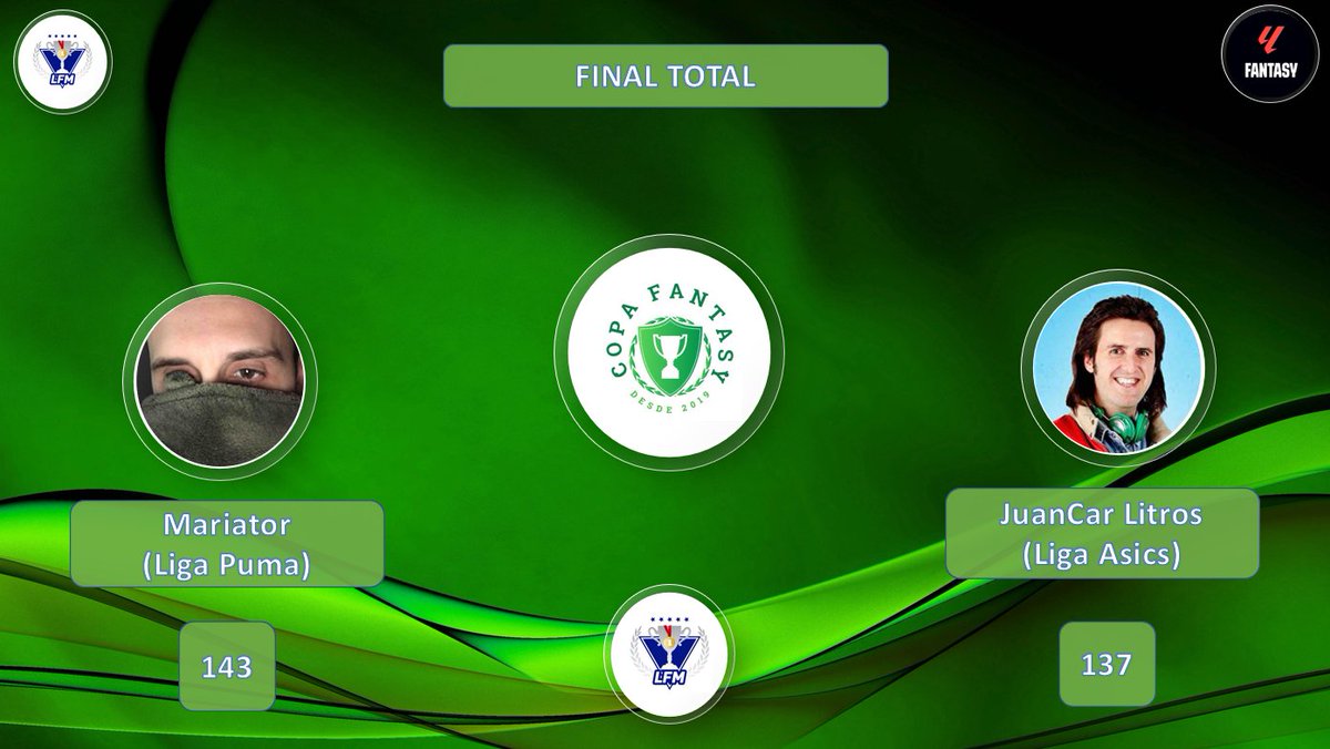 LFM_Fernando_SC's tweet photo. Resultado del partido de vuelta de la gran final de la #LLF_Copa_Fantasy 

@TwitdeMario  vs @longueron81 

Felicitar a @TwitdeMario 🏆por el título y a @longueron81  por su gran torneo.

Hemos vivido una final emocionante, que se decidió en los últimos partidos de la jornada 🔥 https://t.co/oK3BEsYE2K