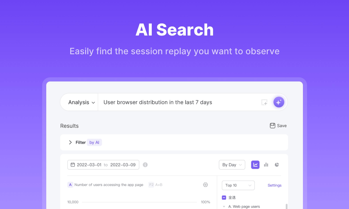 JustAnotherPM's tweet photo. "I don't know how users are using my product."

Said every struggling product manager.

Understanding how users act is critical to every successful product.

Yet, many product managers are unable do it effectively because it takes too much time and effort.

Not any more!

I recently discovered @Stey_AI, and it's AI capabilities are transforming how product managers analyse user behaviour.

Session replays
Show you exactly how users USE THE PRODUCT and WHAT THEY DO while using it. It is like you are sitting next to them watching what they do.

AI Summaries
Stey’s AI accurately summarises the problems and shares recommendations to fix them.

AI Search
Eliminates the need of complex event tracking and dashboarding. Just ask it a question, and get the answer in seconds.

AI user experience report
Gives you the overall health score for the product’s user experience. Use it to quickly identify the areas that need attention.

If you believe in the power of understanding users, you know this is a game changer.

A tool that does the most important thing --  more effectively than before.

Start building a better product with Stey!