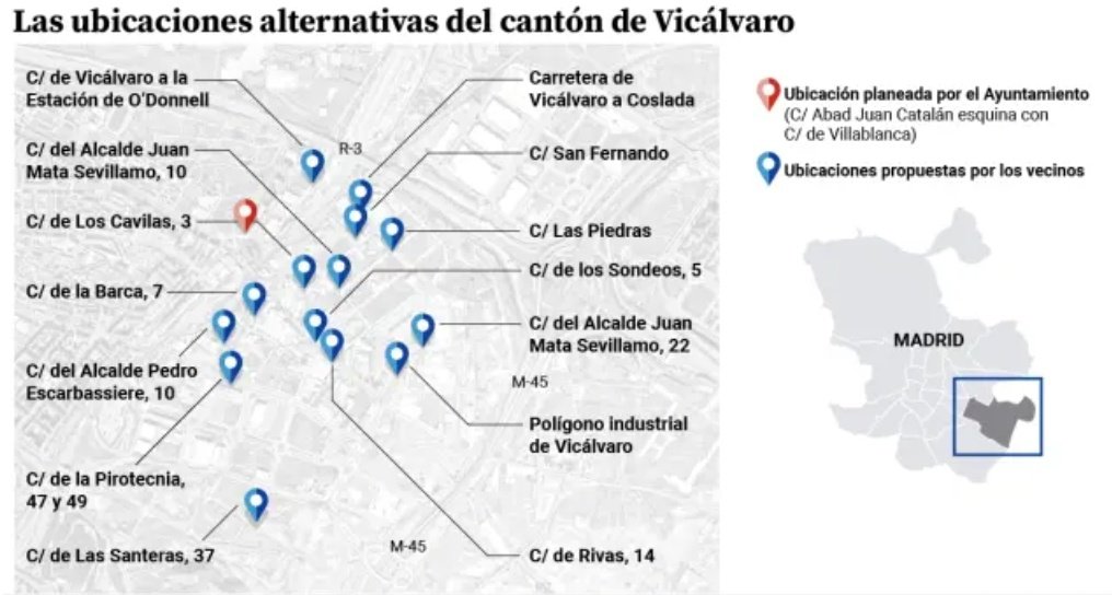 NOCantonVicalv's tweet photo. Aquí tenéis @bcarabante y @Mtnezparamo 15 PARCELAS ALTERNATIVAS para que dejéis de destrozar nuestro Parque Forestal de #Vicálvaro y reubiqueis nuestro cantón como  hicisteis con el de Arroyofresno donde parece ser que vive Borja Carabante 👇🏻👇🏻 https://t.co/XIG4FQgyjC
