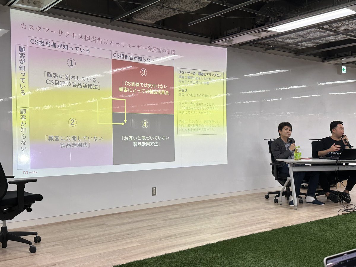 SekidoShota's tweet photo. コミュニティ運営は「CS目線では気付けない顧客にとっての製品活用法」がわかる!というのは、わかりやすいコミュニティ運営の理由になるなと納得!活用方法が広いプロダクトは特に効果が高いということでさらに納得!
#CSカレッジ #SuccessHub https://t.co/FkLTrcm4R8