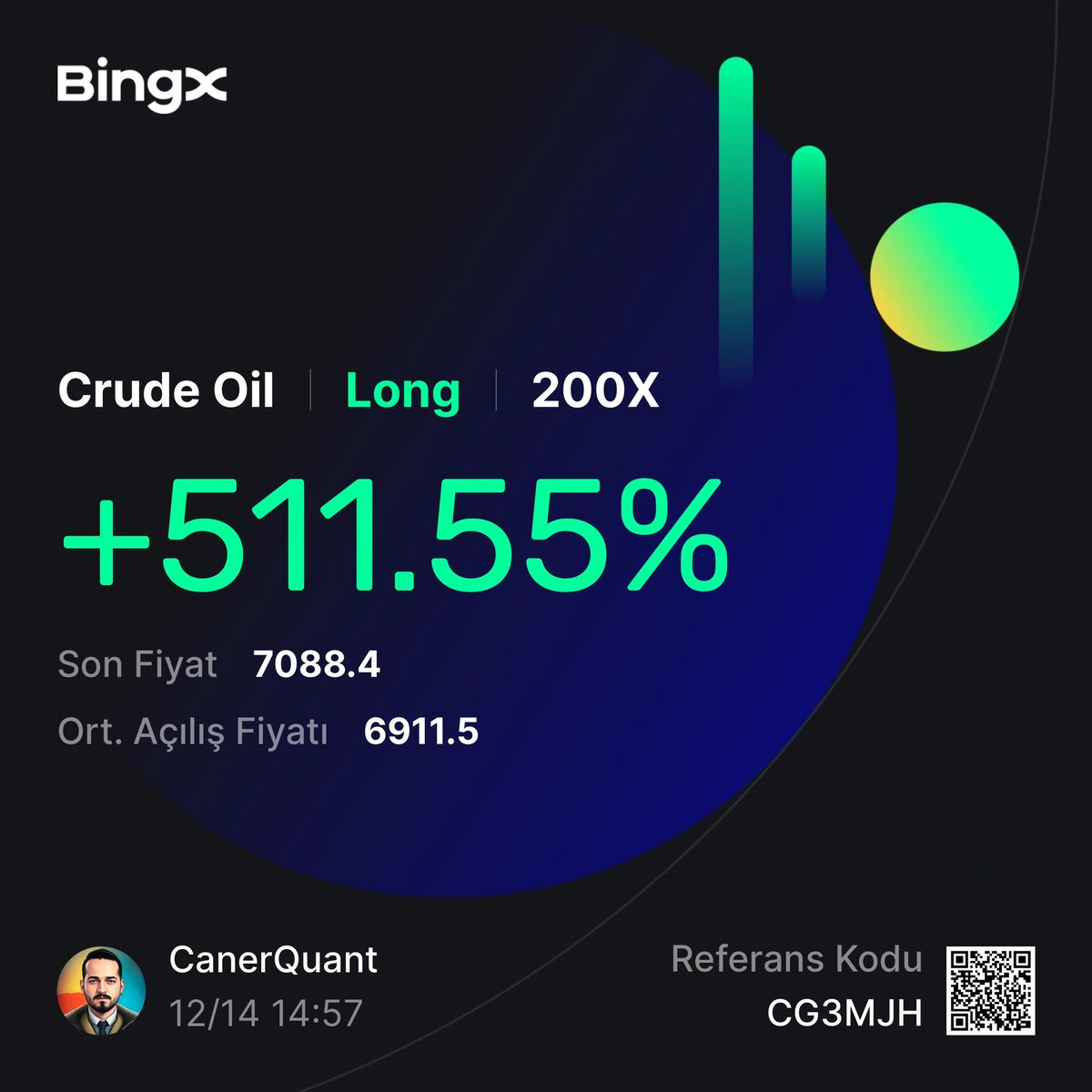 CanerQuant's tweet photo. Forex, kripto her yol var 😎 mum olsun yeter

#petrol https://t.co/Y4PM5aPXtb