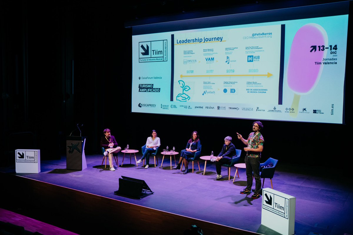 Tiim - Turismo & Industria Musical tweet media