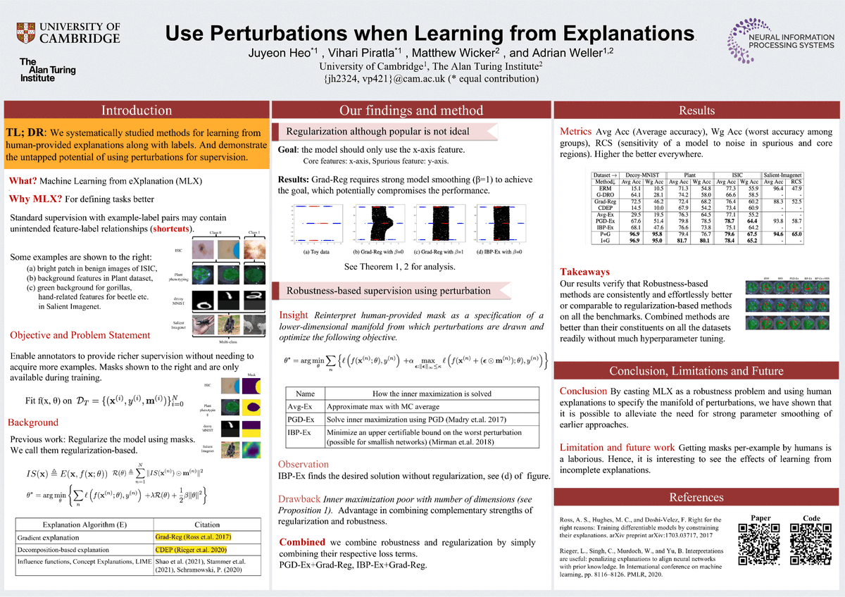 If you are at NeurIPS, please visit our poster #1618 between 10:45-12:45 today. Learning from explanations (and other forms of richer task specification) is my bet for the future of reliable systems. Drop by to know more 😃 with @juyeonheo2324, @adrian_weller @matthew_wicker