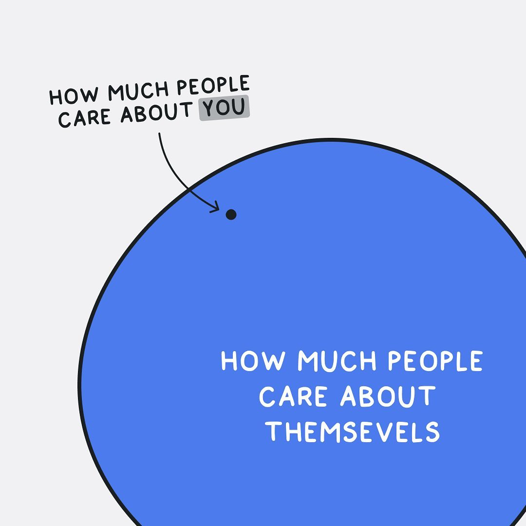 RossCunningham's tweet photo. Remember this truth: people care most about themselves.  Here's the secret to success: by understanding their needs, you can create solutions that matter to them.  Shift your focus, tailor your approach, and watch your influence grow!  

Credit to @kataivisuals for the graphic. https://t.co/1p399sqUfY