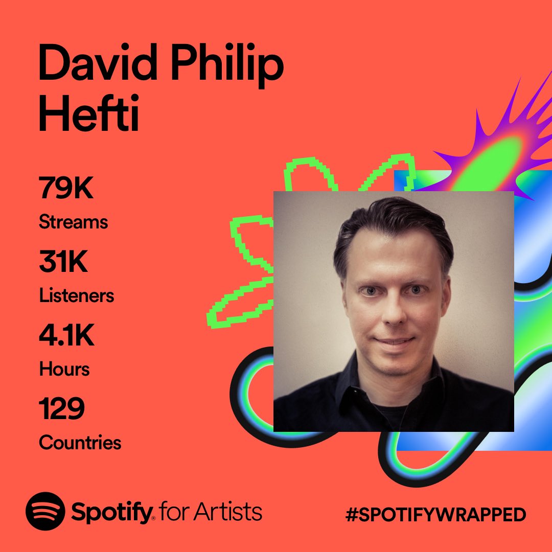Ein riesiges Dankeschön an die 31’000 Menschen, die 2023 meine Musik auf #Spotify gehört haben. 🤩 🙏