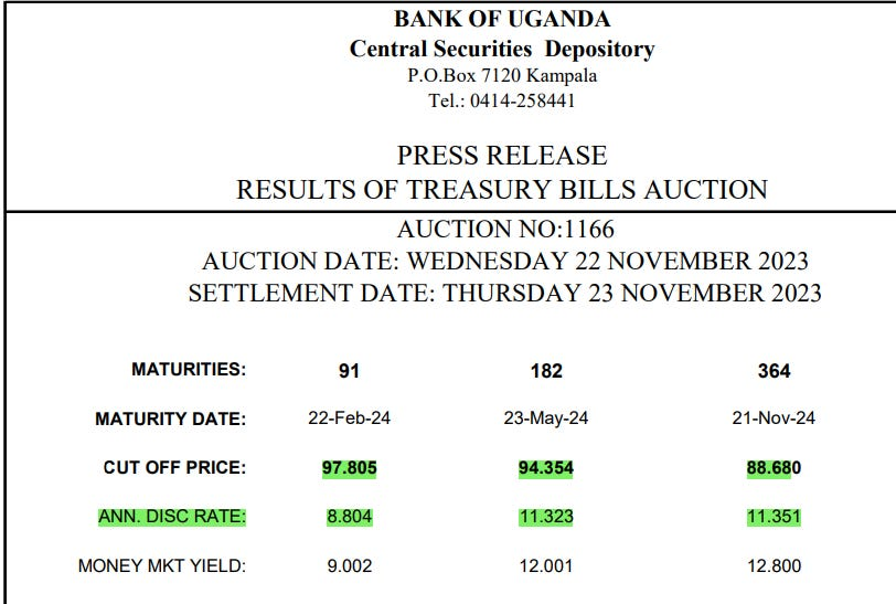 Treasury Bills are not the Same as Treasury Bonds. 

From the recent discussions, many people might have picked interest to invest in Treasury Bonds. Know this difference and make a better decision. 

Treasury bills, also known as T-bills, are short-term debt securities issued by