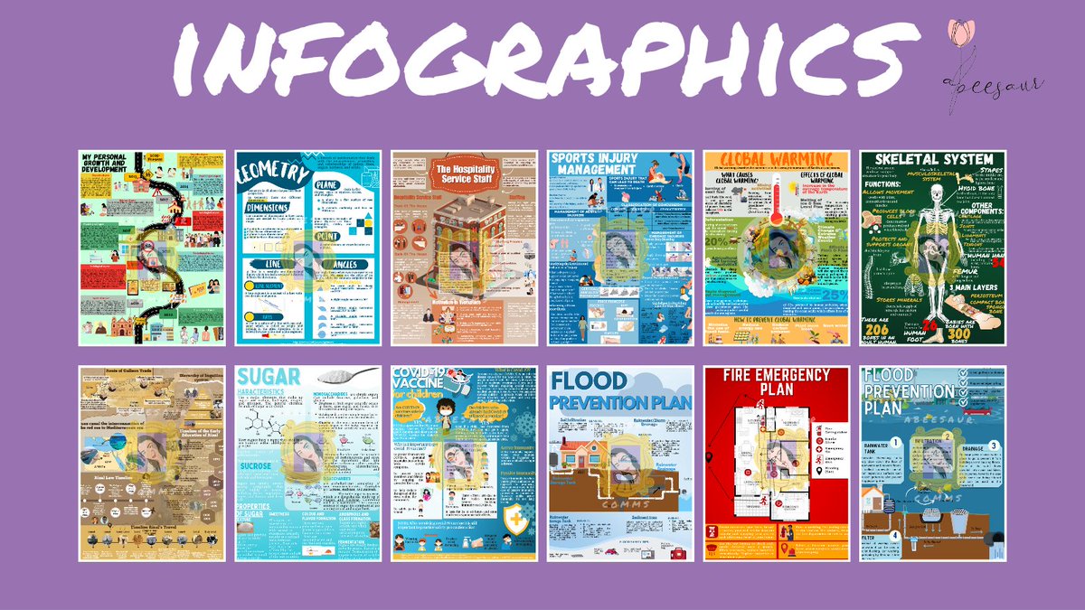 abeesaur_comms 🌷୨ৎ OPEN GRAPHIC DESIGN & RESEARCH tweet media