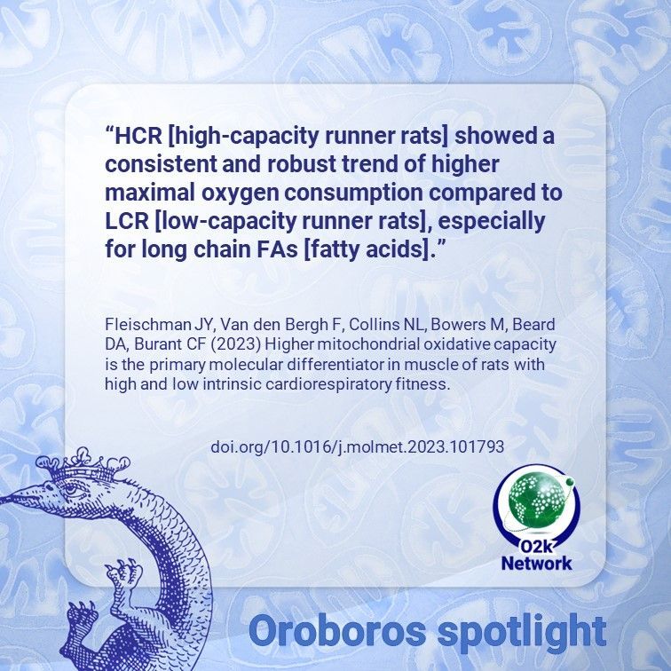 Oroboros Instruments tweet media