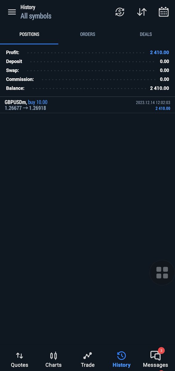Damascuz007's tweet photo. BoE🔥🔥 https://t.co/N3UlARCViR