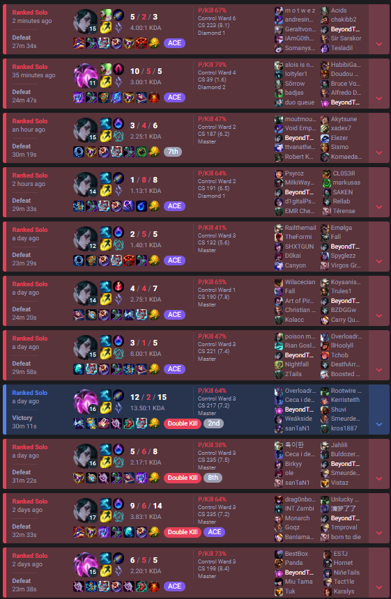 Azer Dugalić tweet media